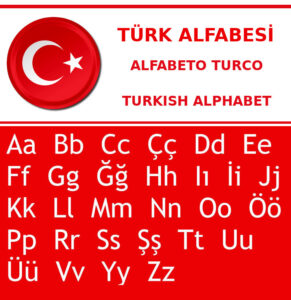 турецкий алфавит