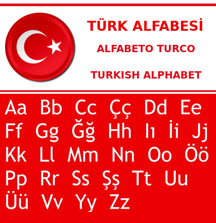 турецкий алфавит